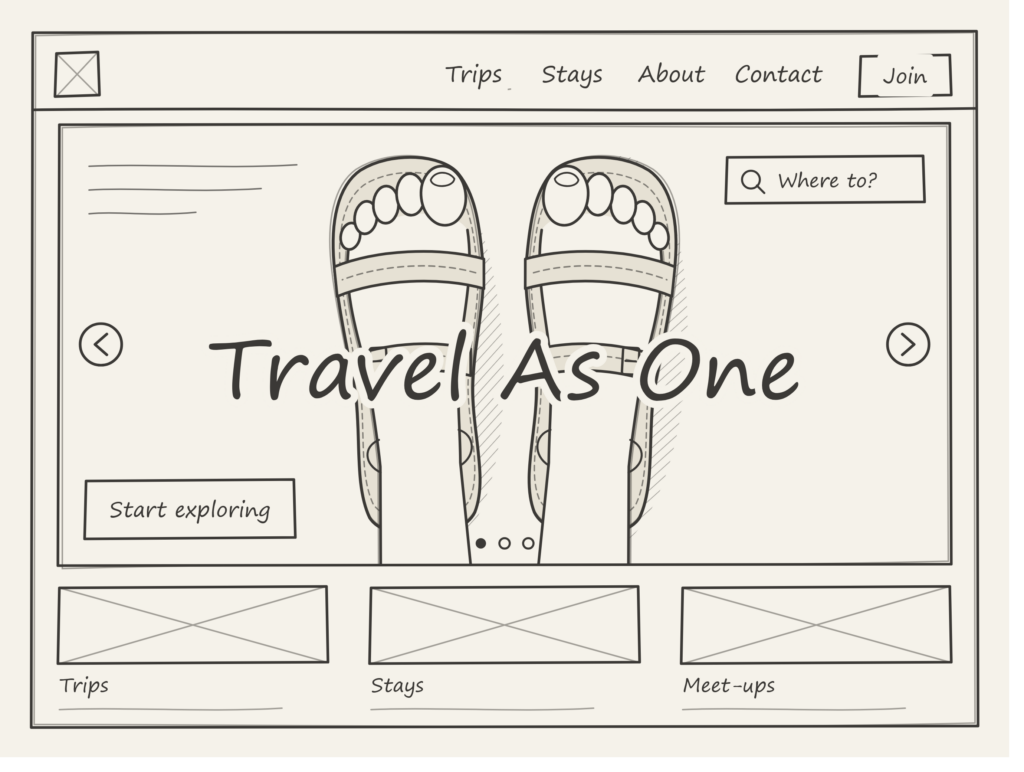 Travel as one fake home page